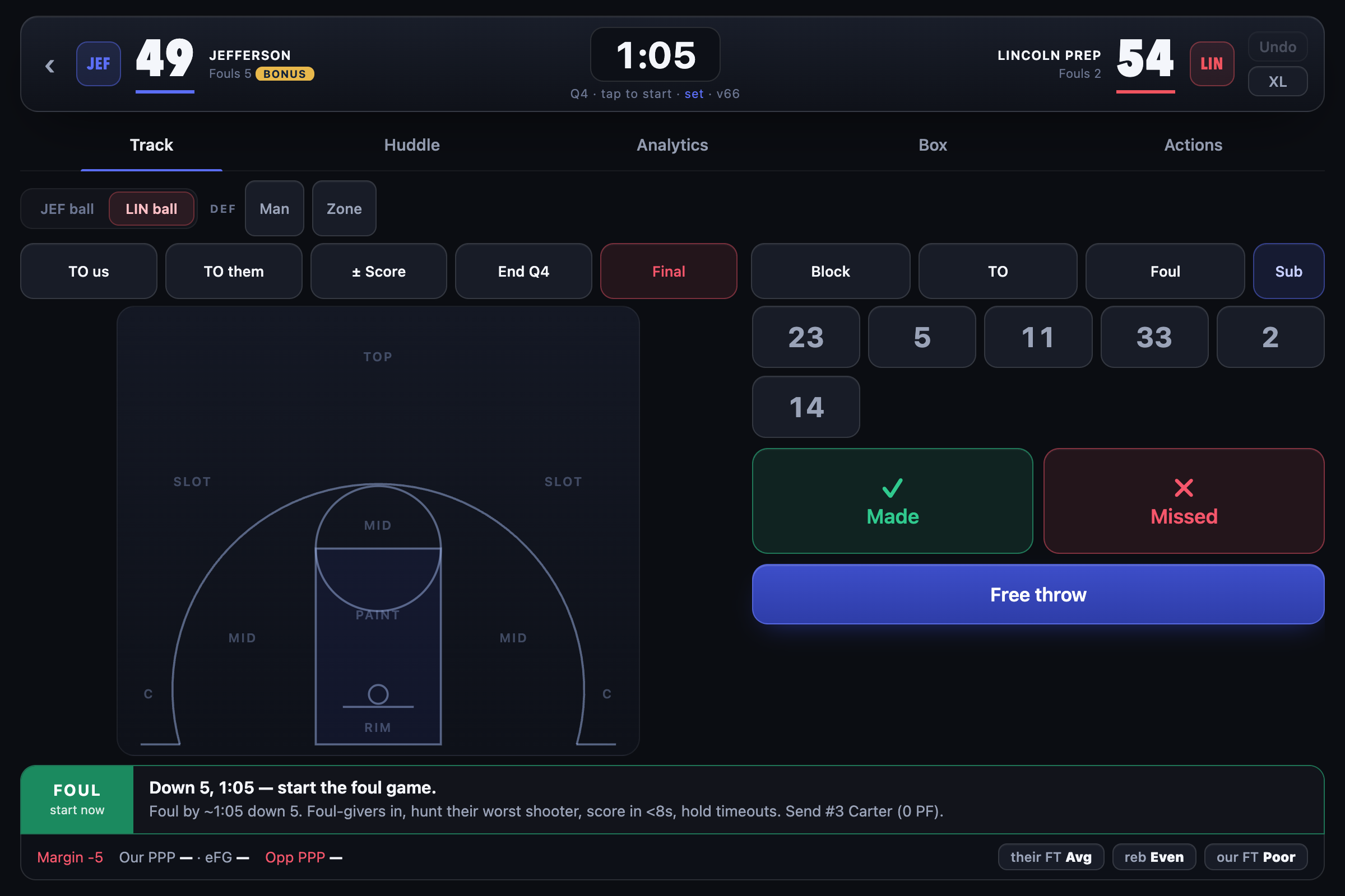 Courtside AI console showing the advisor calling the start of the foul game