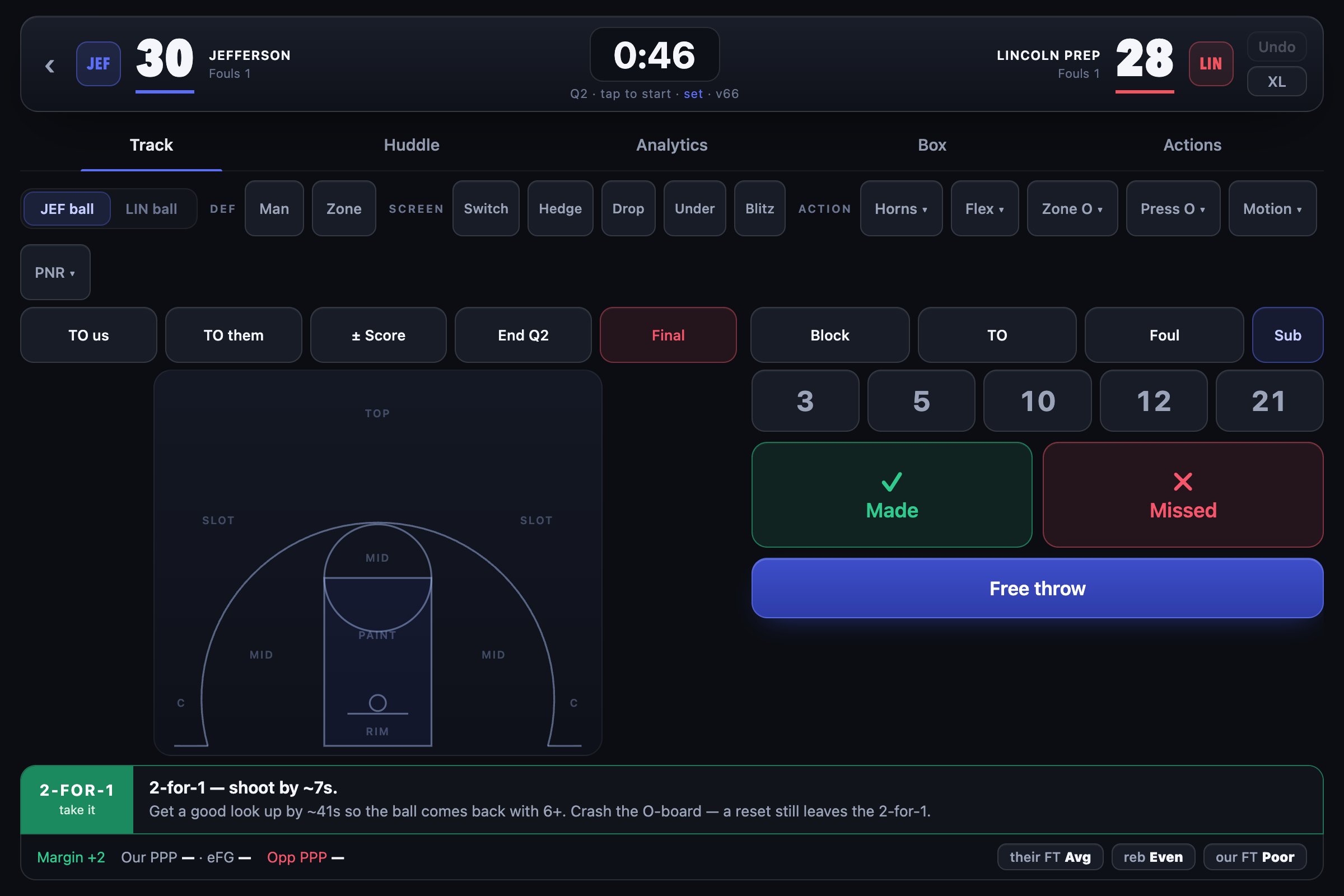 Courtside AI console with 46 seconds in the second quarter — advisor reading the 2-for-1 window: shot up by 41 seconds, the ball comes back