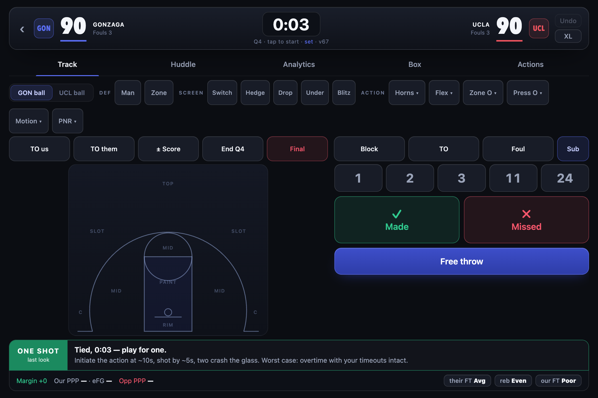 Courtside AI console recreating the 2021 Final Four — Gonzaga tied with UCLA, 3 seconds, advisor reading ONE SHOT: play for one